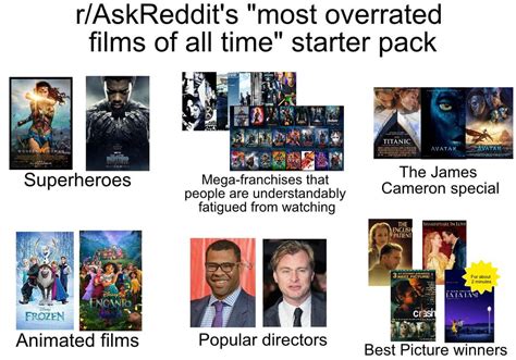People also search for. . Truefilm reddit
